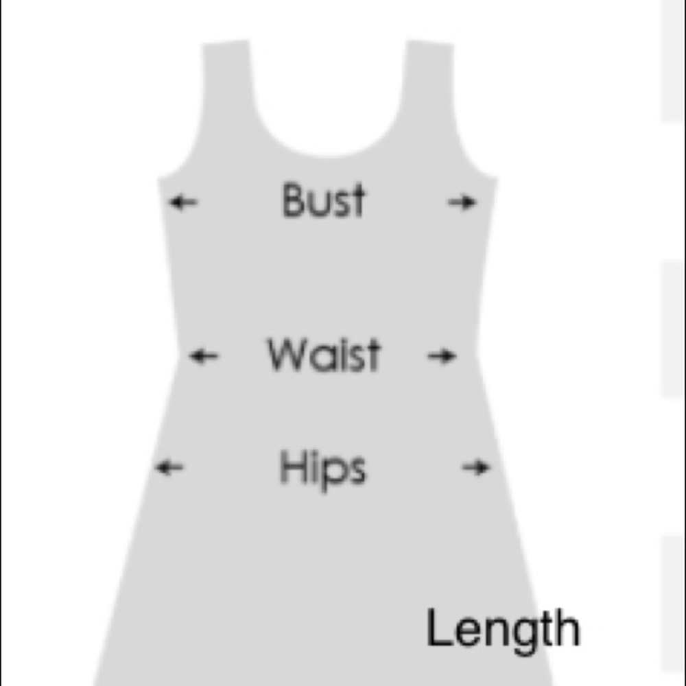 Please people measurements are important